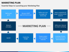 Marketing plan PPT slide 1