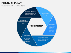 Pricing Strategy PPT Slide 6