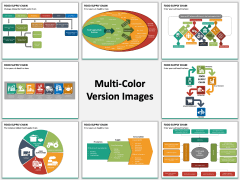 Food Supply Chain PPT slide MC Combined