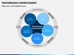 Performance Improvement PPT Slide 5