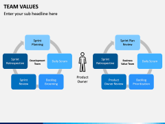 Team Values PPT Slide 8