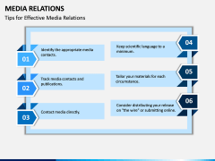 Media Relations PPT Slide 9