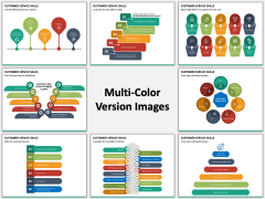 Customer Service Skills PPT Slide MC Combined