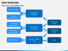 Data Modeling PPT slide 11