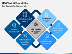 Business Intelligence PPT Slide 13