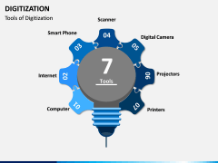 Digitization PPT Slide 11