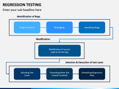 Regression Testing PPT Slide 10