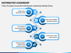 Distributed Leadership PPT Slide 10