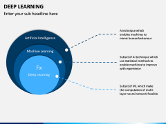 Deep Learning PPT Slide 11