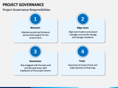 Project Governance PPT slide 7