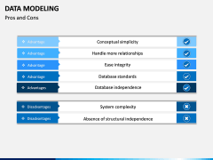 Data Modeling PPT slide 10