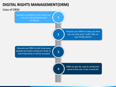 Digital Rights Management PPT Slide 13