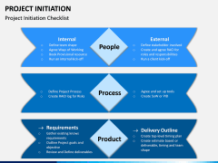 Project Initiation PPT Slide 9