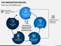 Innovation Process PPT Slide 11