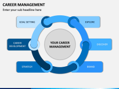 Career Management PPT Slide 15