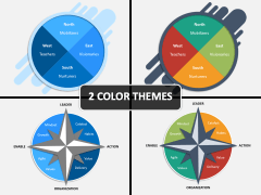 Leadership Compass PPT Cover Slide