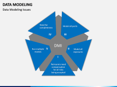 Data Modeling PPT slide 7