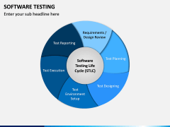 Software Testing PPT Slide 7