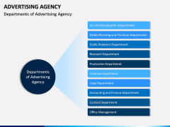 Advertising Agency PPT Slide 4