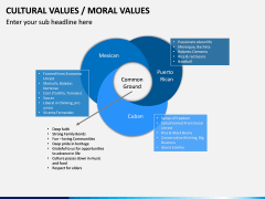 Cultural Values PPT Slide 9