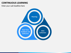 Continuous Learning PPT Slide 13