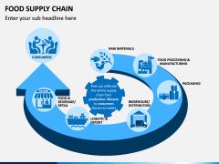 Food Supply Chain PPT slide 4