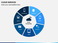 Cloud Services PPT Slide 4