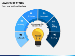 Leadership Styles PPT Slide 13