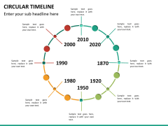 Timeline bundle PPT slide 101