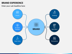 Brand Experience PPT Slide 12