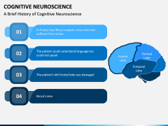 Cognitive Neuroscience PPT Slide 5