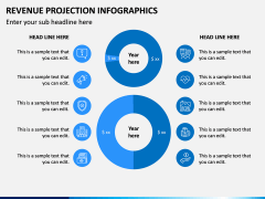 Revenue Projection Infographics PPT Slide 2