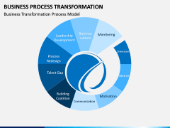 Business Process Transformation PPT Slide 4