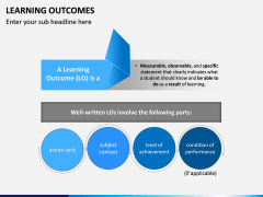 Learning Outcomes PPT Slide 1