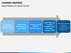 Channel Partner PPT Slide 2