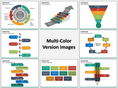 Digitization PPT Slide MC Combined