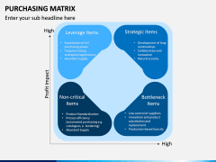 Purchasing Matrix PPT Slide 4