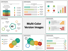 Marketing report PPT MC Combined