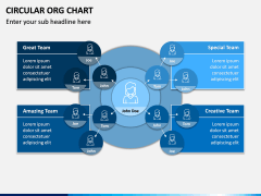 Circular ORG Chart PPT Slide 14