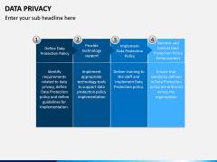 Data Privacy PPT Slide 2