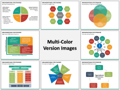 Org effectiveness PPT slide MC Combined