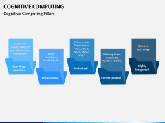 Cognitive Computing PPT Slide 6