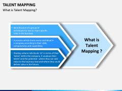 Talent Mapping PPT slide 1