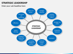 Strategic Leadership PPT Slide 4