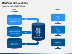 Business Intelligence PPT Slide 14