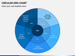 Circular ORG Chart PPT Slide 6