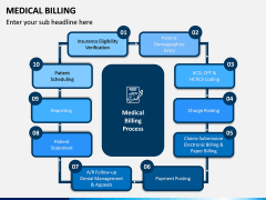 Medical Billing PPT Slide 1