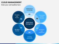 Cloud Management PPT Slide 11