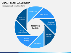 Qualities of Leadership PPT Slide 8