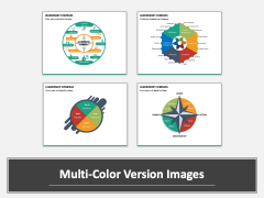 Leadership Compass PPT MC Combined